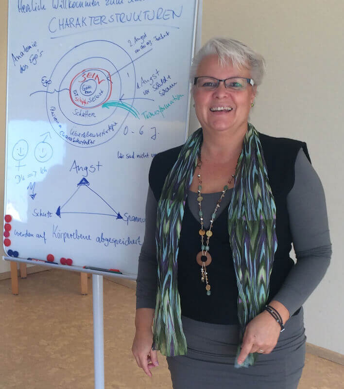 Ursula Suhre vor einer Flipchart